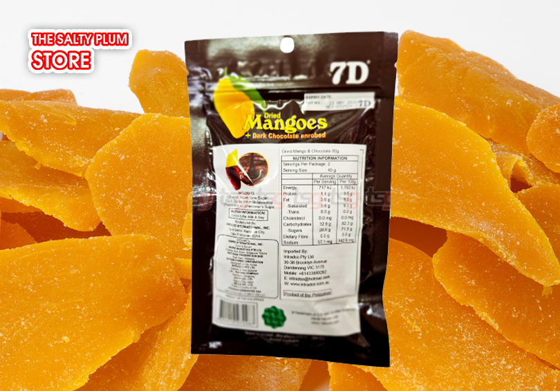 Check for Minimal Ingredients