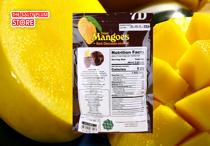 Consider the Ingredients