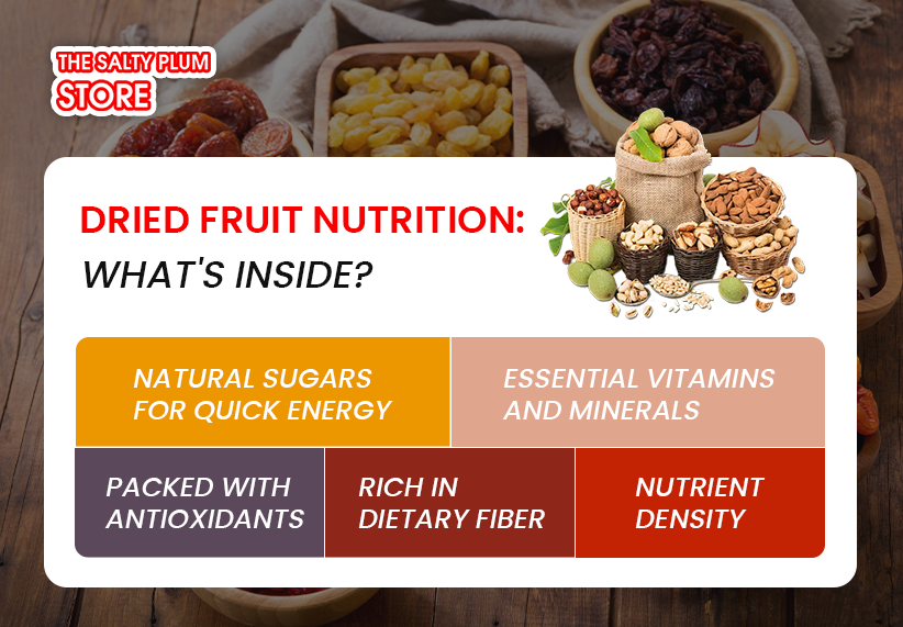 Dried Fruit Nutrition: What's Inside