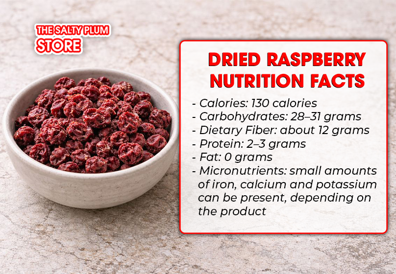 Dried Raspberry Nutrition Facts