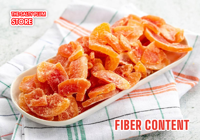  Fiber Content