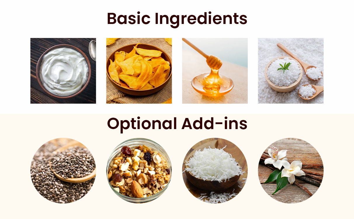 Basic Ingredients